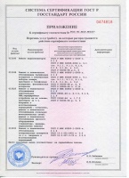 Приложение к сертификату соотвествия